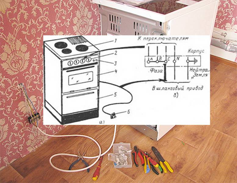 Инструкция по подключению духового шкафа к электросети