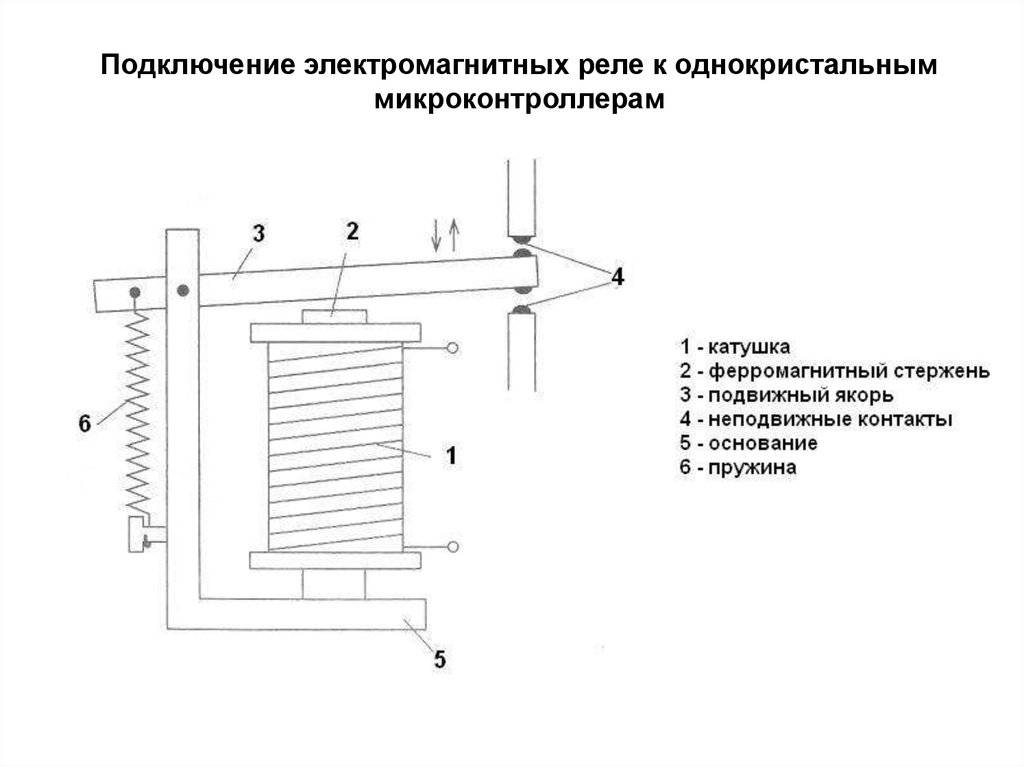 Реле электромагнитное: устройство, принцип действия :: syl.ru