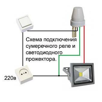 Светодиодный прожектор с датчиком движения: выбор, монтаж и настройка