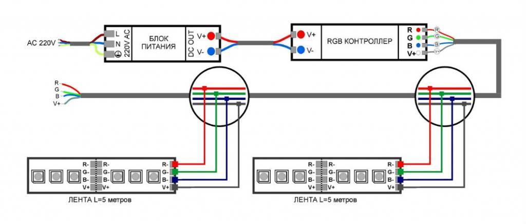 Как подключить светодиодную ленту правильно - rgb и одноцветную, схемы