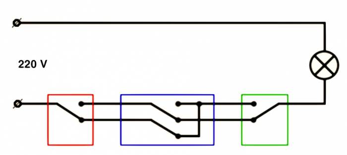 Схема подключения проходного выключателя с 3х мест: особенности и монтаж