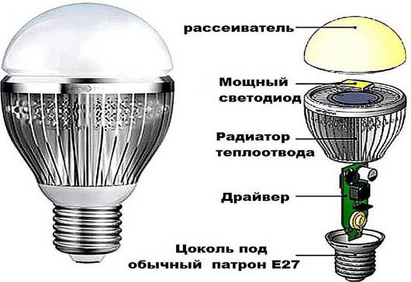 Как починить светодиодную лампу с цоколем e27, e14 и g13