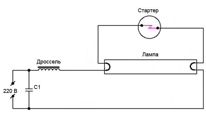 Дроссель для люминесцентных ламп - принцип работы и схема подключения