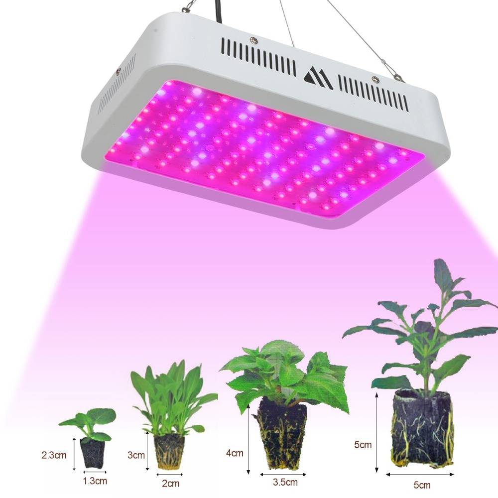 Светодиодная лампа для подсветки цветов и растений в комнате