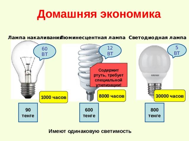 Есть ли ртуть в энергосберегающих лампах