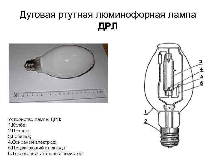 Принцип работы лампы дрл