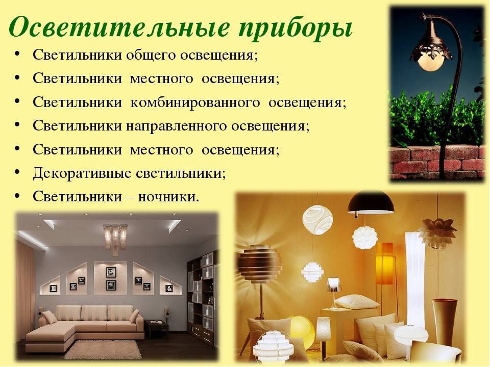 Освещение в гостиной комнате: виды, дизайнерский свет, основы современного дизайнерского освещения, красивая подсветка, точечные светильники над диваном, новинки
 - 32 фото