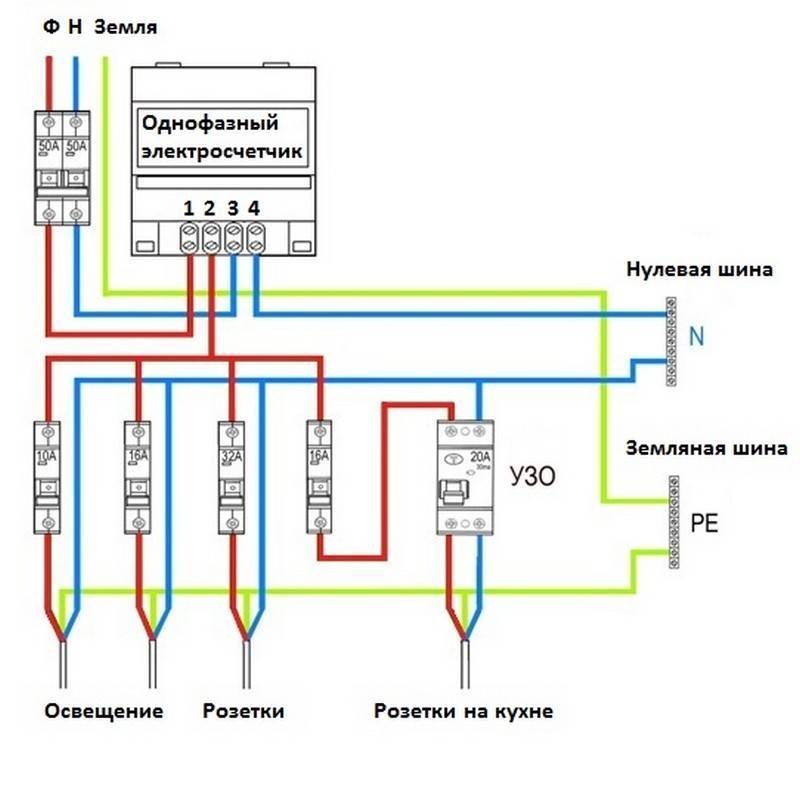 Десятипроводная схема подключения счетчика через трансформаторы тока
