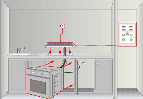 Можно ли подключить варочную панель и духовой шкаф к одной розетке на кухне?