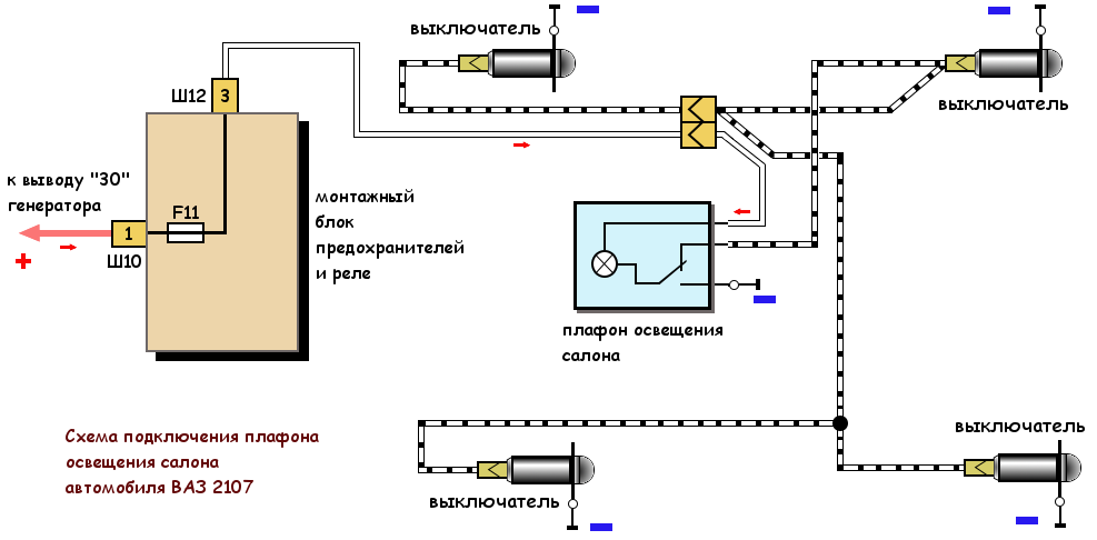 Не работает освещение салона. Освещение салона ВАЗ 2107 схема подключения проводов. Схема подключения подсветки салона ВАЗ 2107. Подсветка салона ВАЗ 2107 схема подключения проводов. Схема подключения плафона освещения салона ВАЗ 2110.