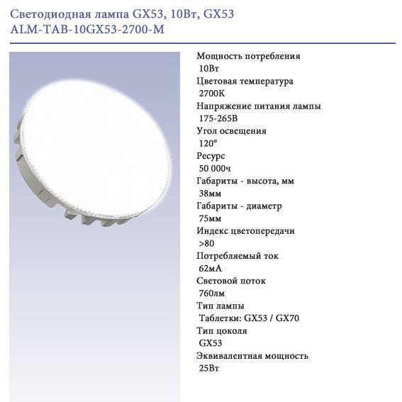 Цоколь gu10: устройство и размеры, виды ламп, где применяются