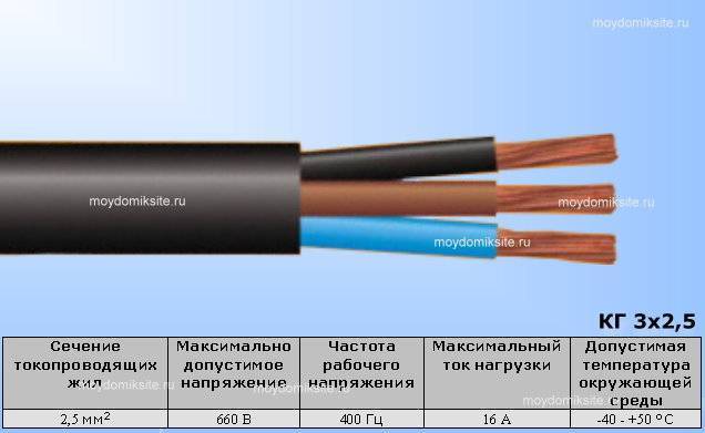 Силовой кабель кг: технические характеристики