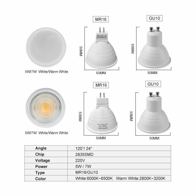 Цоколь gu10: устройство и размеры, виды ламп, где применяются