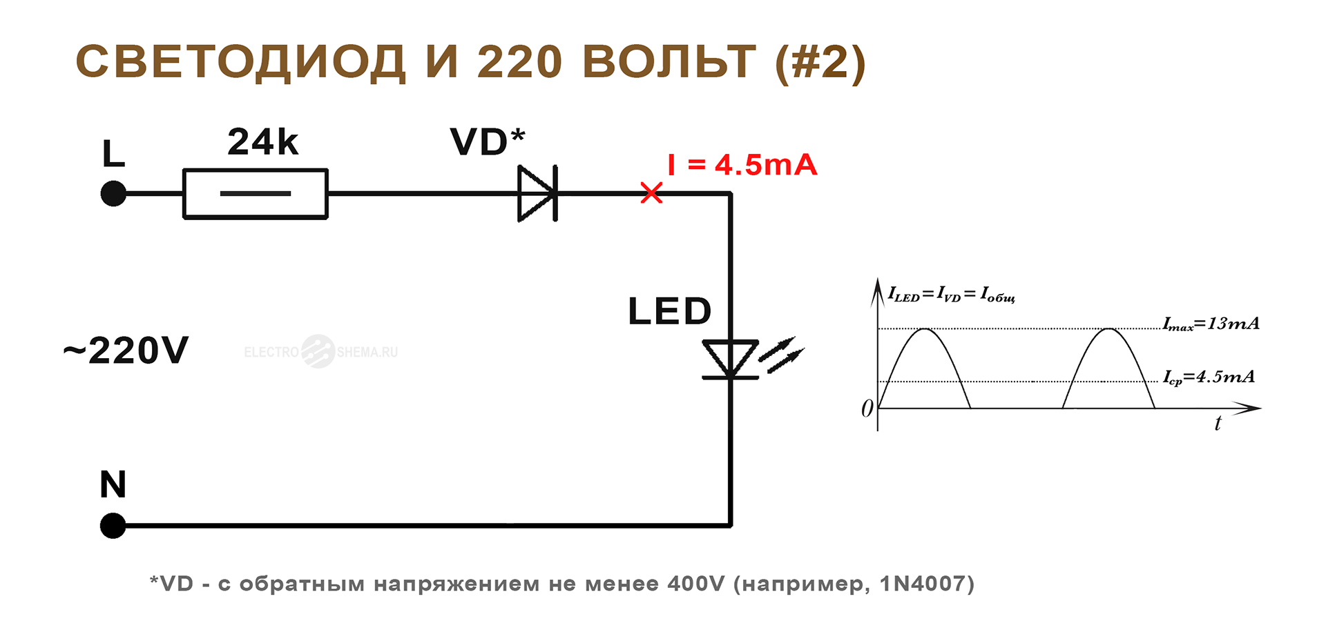 Подключение светодиода к 220В