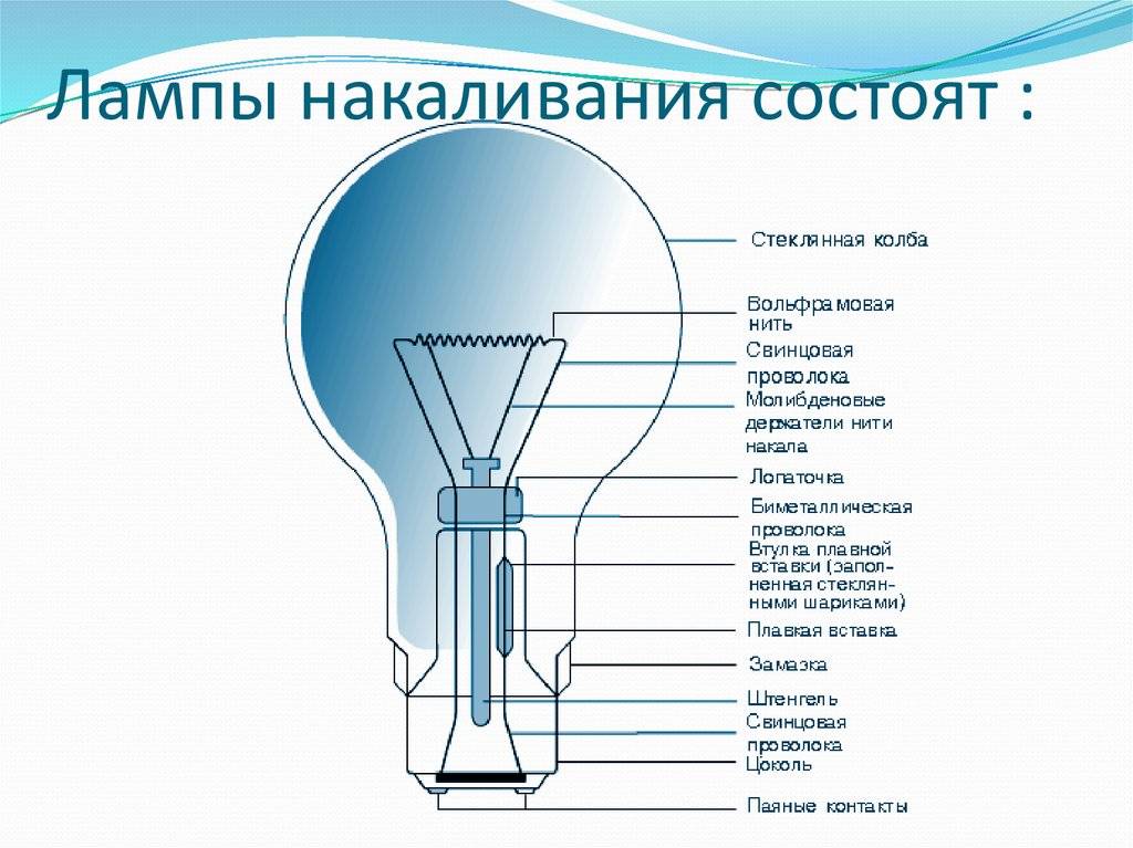 Светильники. выбор, маркировка, характеристики и классификация светильников.