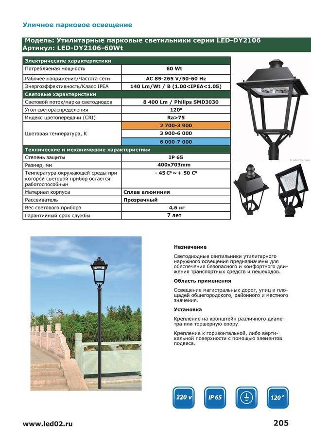 Уличный консольный светодиодный светильник: виды, критерии выбора, нормы и требования