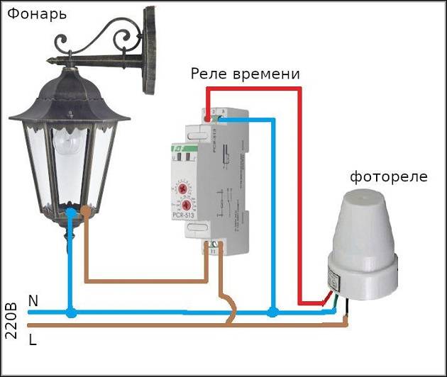 Датчик света для уличного освещения: виды, технические параметры, подключение и настройка