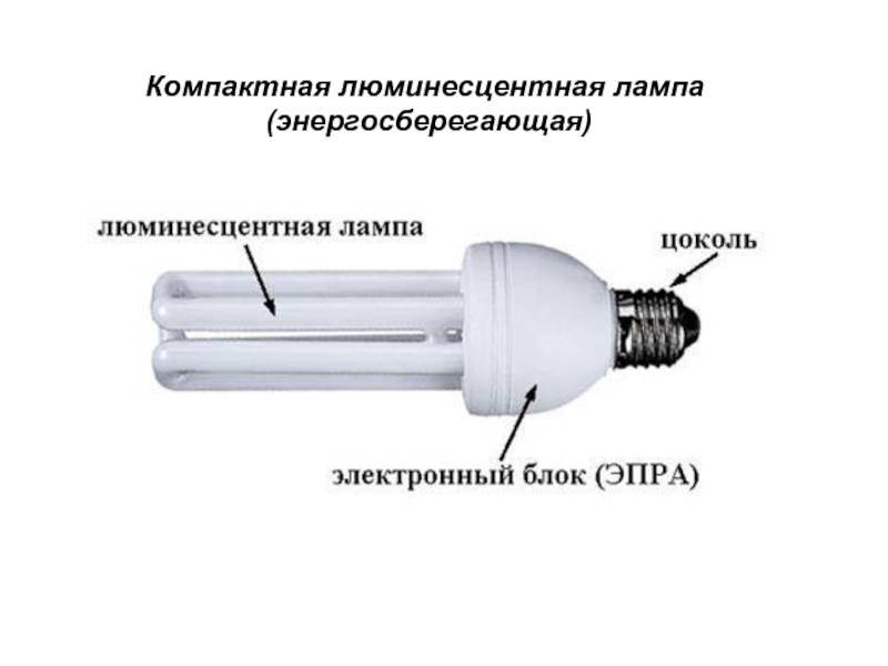 Люминесцентное освещение: принцип работы, история появления и преимущества применения