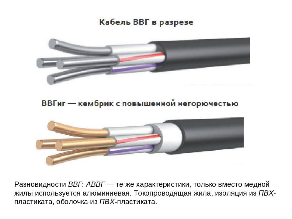 Силовой аввг-кабель: технические характеристики и типы :: syl.ru