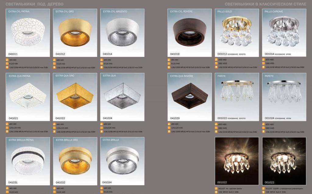 Лампочки для натяжных потолков - какие лучше выбрать, как их лучше расположить?