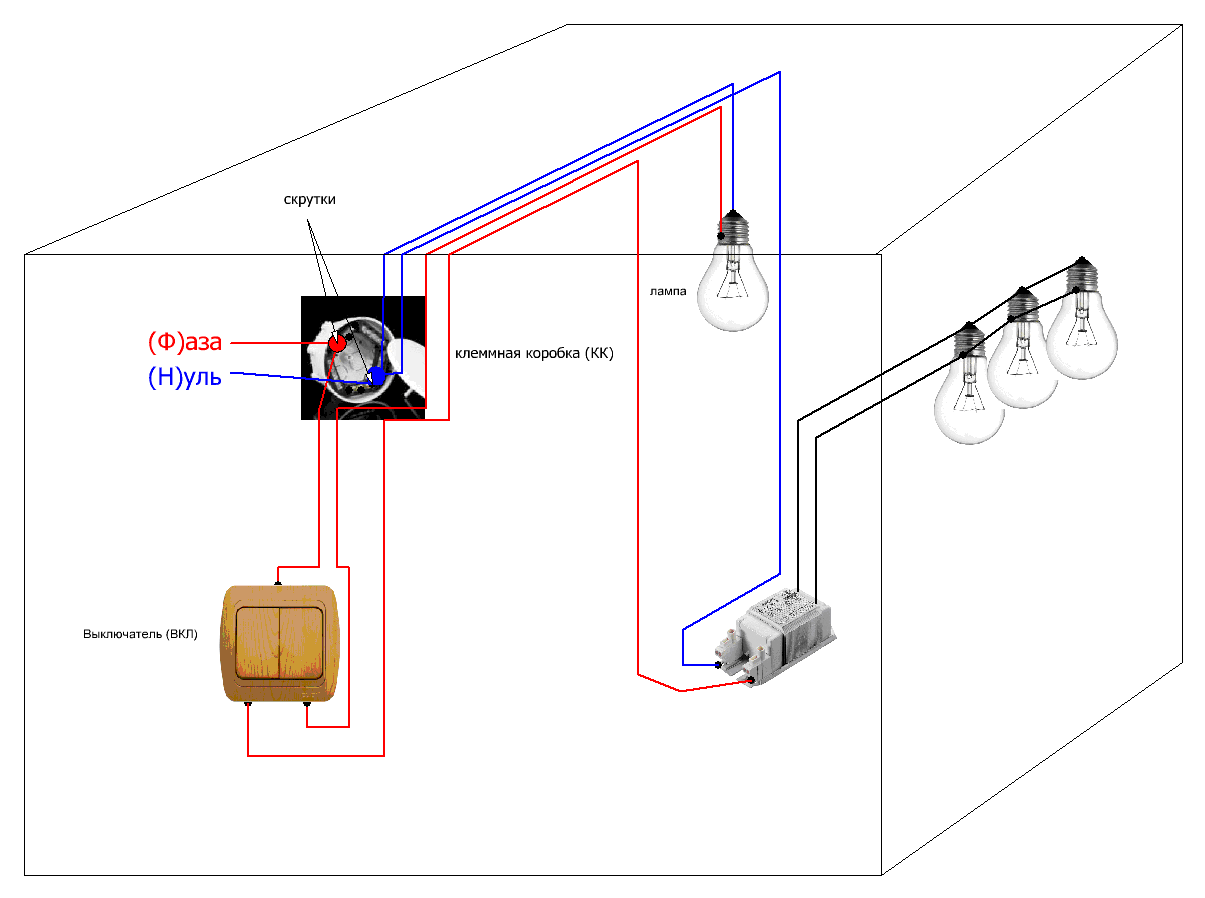 Как сделать освещение на лоджии или балконе