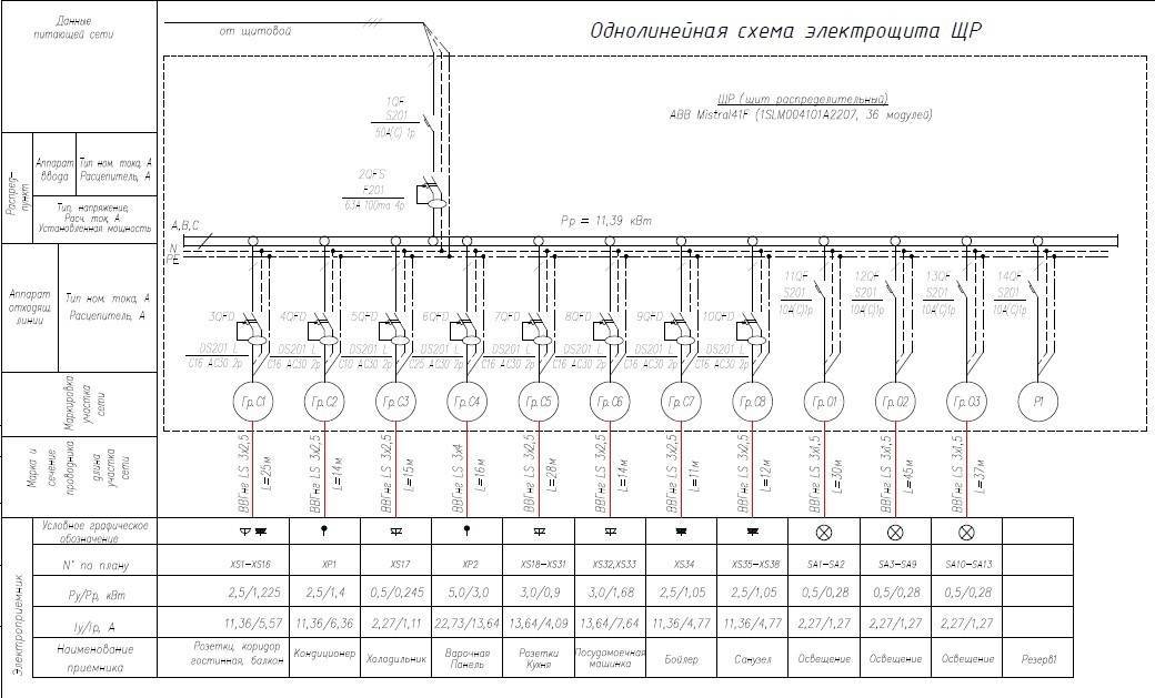 Однолинейная схема электрических сетей заявителя - tokzamer.ru