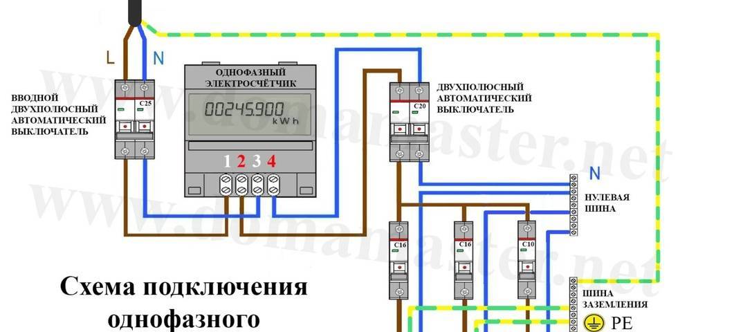 Схема подключения счетчика меркурий 201 - tokzamer.ru